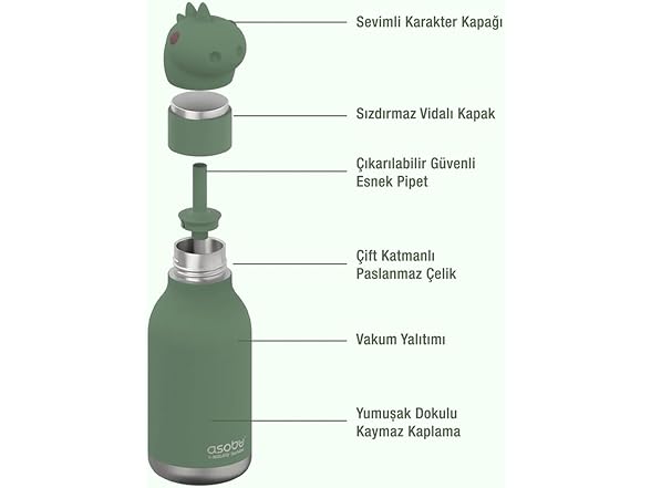 Asobu - Stainless Steel Bottle Silicone