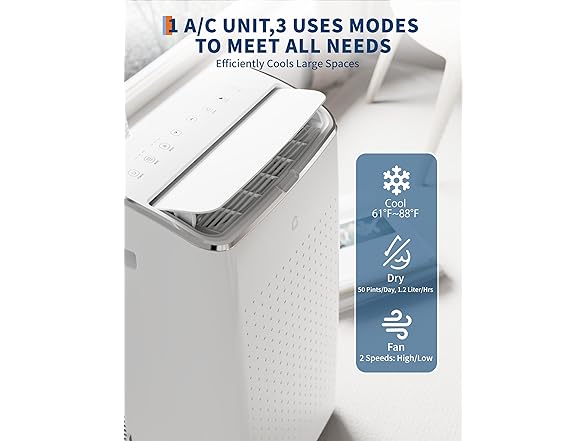 GarveeTech 15,000 BTU Portable Air Conditioner