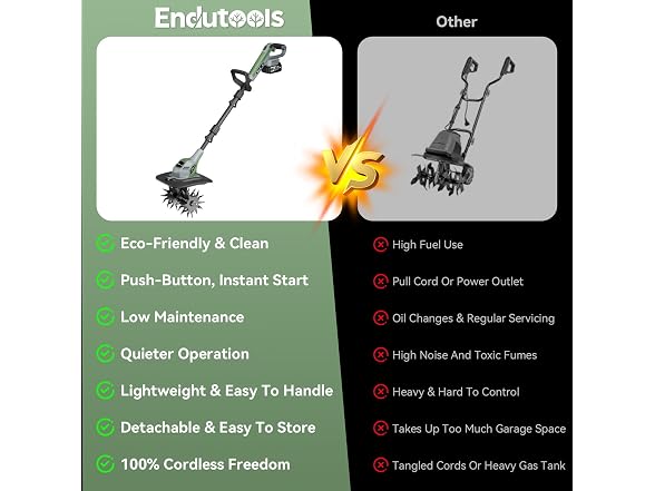 EnduTools Cordless Garden Tiller