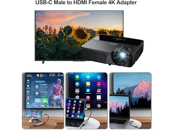 UKYEE USBC to HDMI Adapter 2 Pack