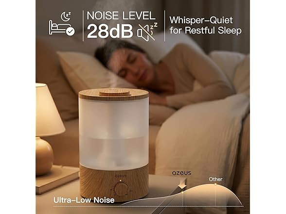 AZEUS 3.5L Ultrasonic Humidifier Night Light