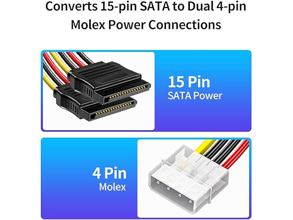  XANHAM 2-Pack 7.8 Inch 4 Pin Molex 