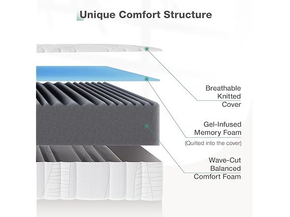 Novilla King Size 12" Gel Mattress