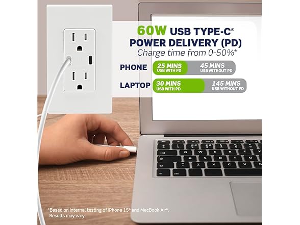 Leviton 60W (6A) USB Dual Type-C/C Power Delivery in-Wall Charger