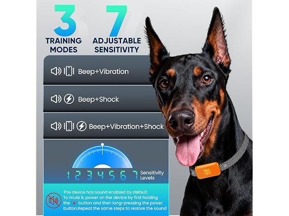 KJKZO Dog Bark Collar