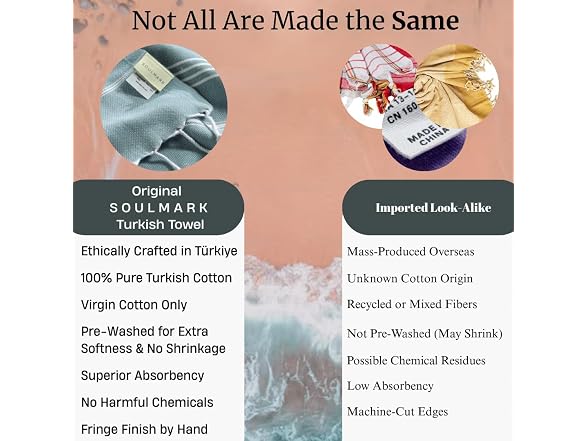 SOULMARK 100% Cotton Turkish Beach Towel