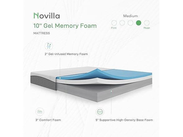 Novilla Full Mattress 10-Inch Gel Memory Foam