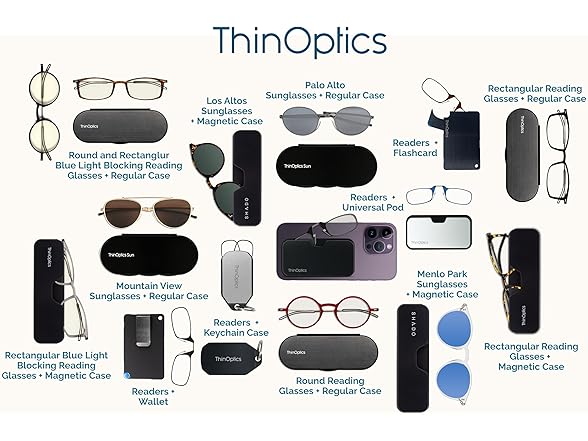 ThinOptics Universal Case and Readers