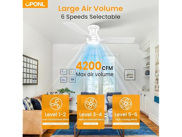OPONL 42in Low Profile Ceiling Fan