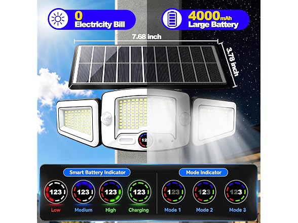 VENSSTNOR Solar Lights Motion Sensor - Gallery 3