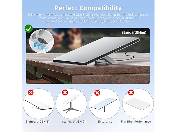 Gtaywell Starlink Mini USB-C to DC Power Cable