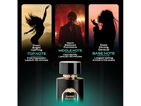 Sapil Sapil Ombre Turquoise Eau de Parfum – Lo