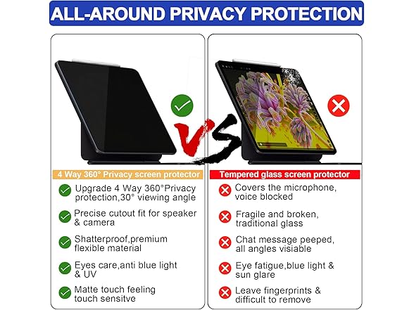 360Matte Privacy Filter for iPad Pro 11-inch M4