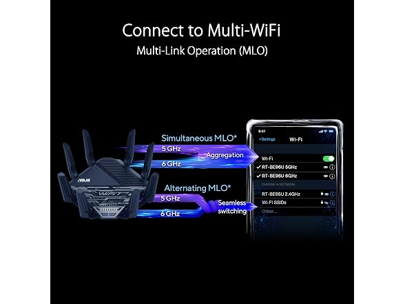 ASUS RT-BE96U 0 ASUS RT-BE96U BE19000 802.11BE TriBand Perfo