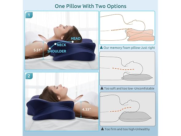 DONAMA Cervical Pillow Darkblue King