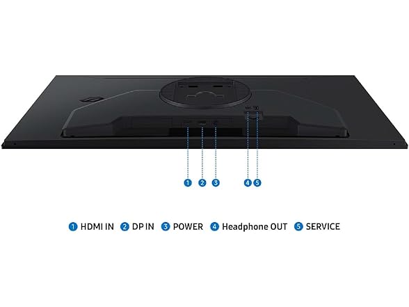 (NEW) Samsung 32 Inch Odyssey G5 QHD Monitor