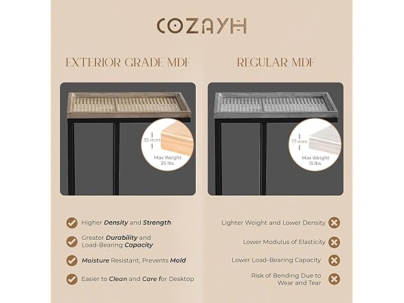 COZAYH Farmhouse End Table with Rustic Wood & Metal Woven