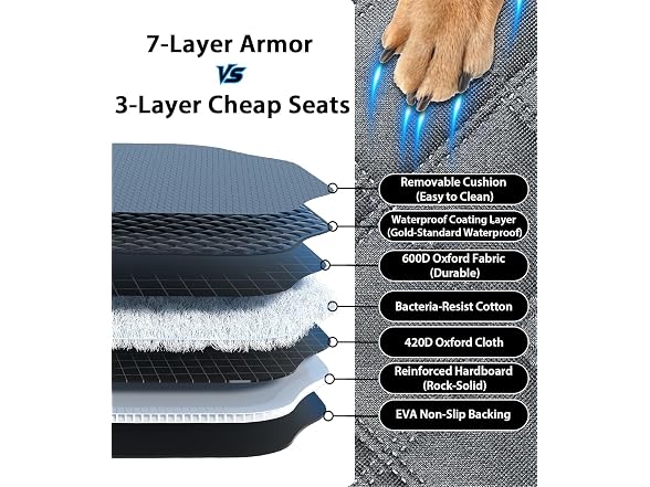 Doglike Dog Car Seat Cover for Back Seat