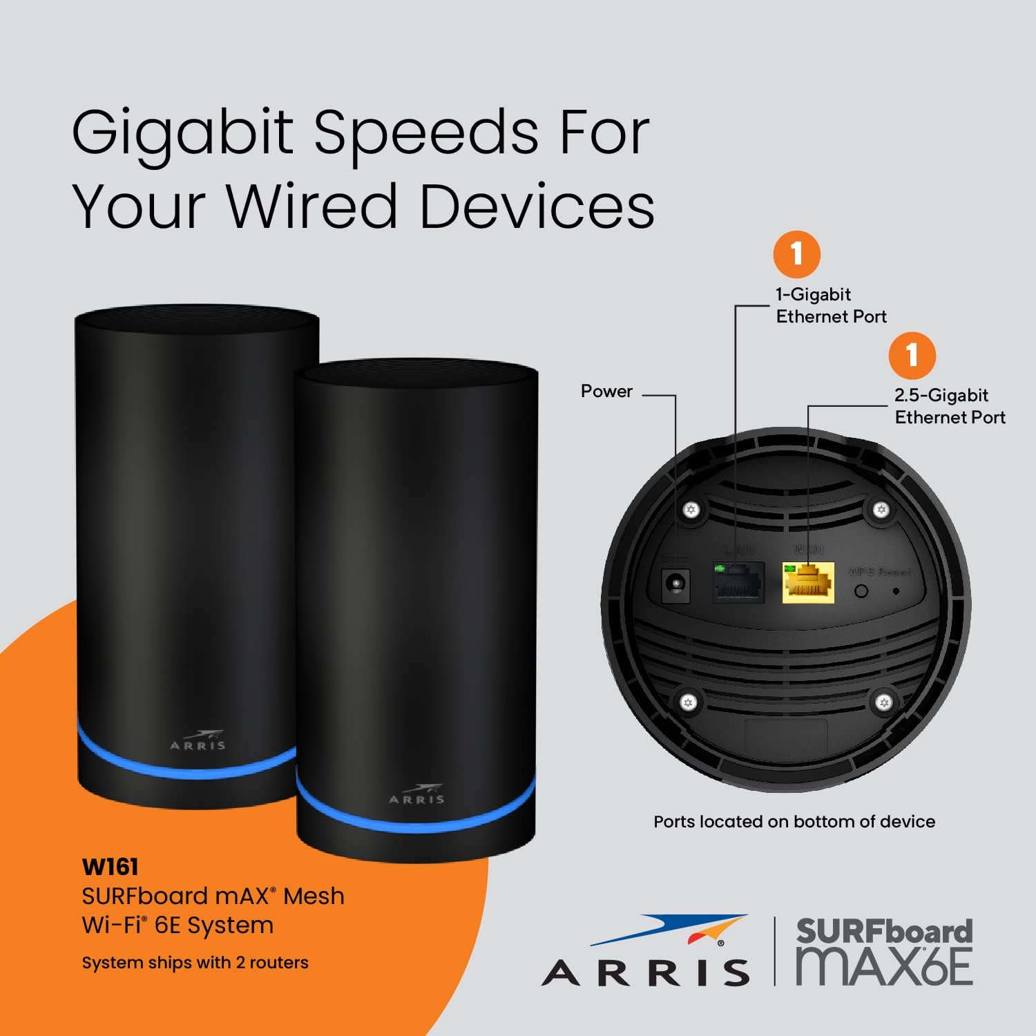 ARRIS Surfboard mAX 6E W161 Mesh Wi-Fi 6E System - Gallery 11