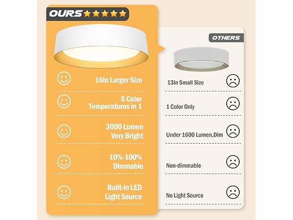 BrightHome B0FT8LSNYM 16in Modern Ceiling Light