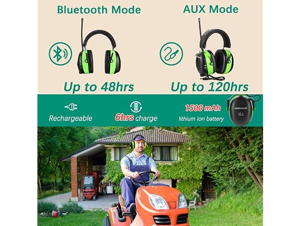 PROHEAR Bluetooth Radio Hearing Protection