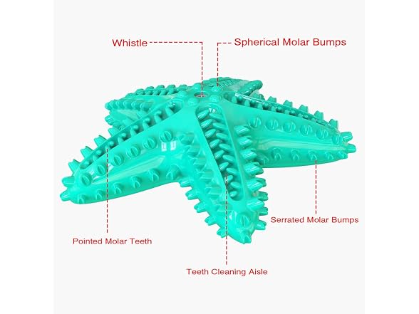 DotPet Dog Chew Toys for Aggressive Chewers, 