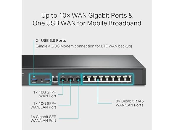 TP-Link ER8411 Enterprise Wired 10G VPN Router