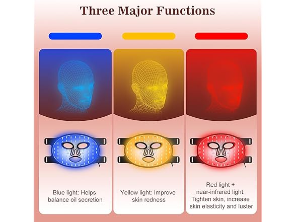 Red Light Therapy Mask