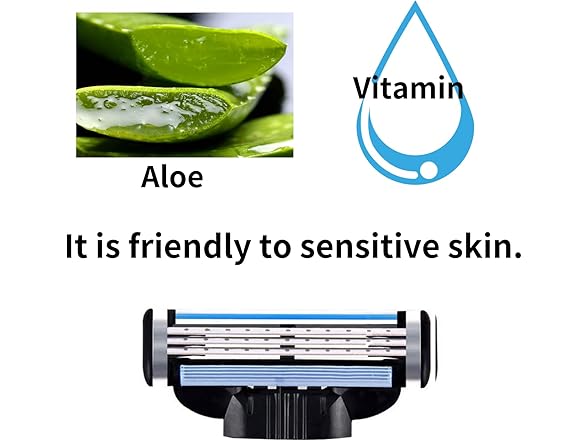 Simpconveni ALL-DAY SMOOTH: razor blades