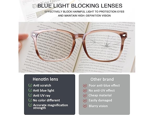 8 PK Spring Hinge Reading Glasses