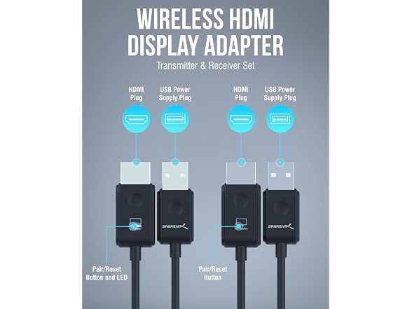 SABRENT Wireless HDMI Transmitter & Receiver, 1080p, 100ft