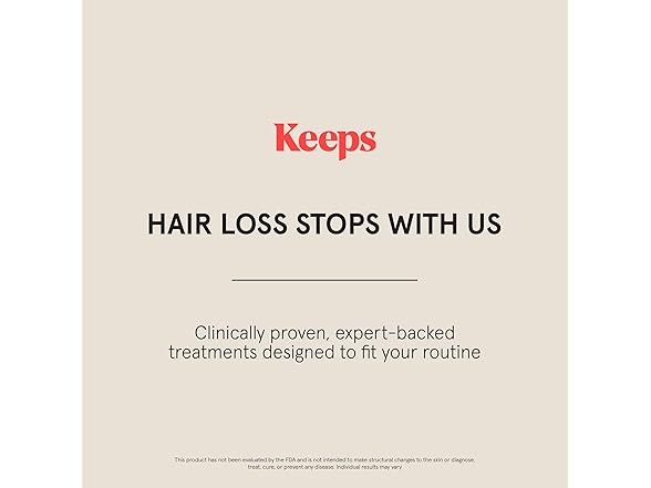 Keeps Extra Strength Minoxidil