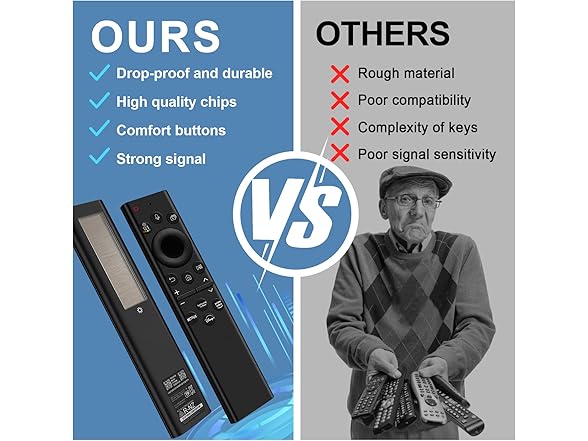 Leewardship Solar Voice TV Remote