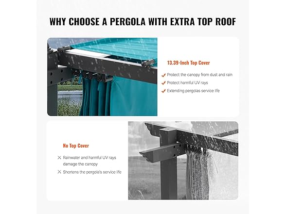 VEVOR 10'x13' Outdoor Retractable Pergola with Canopy