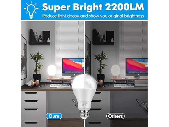 TOBUSA LED Light Bulbs 150 Watt Equivalent, 4-Pack