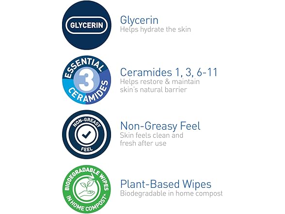 CeraVe Makeup Remover Wipes Plant Based 25ct