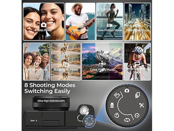 CeezeCam 5K Digital Camera 