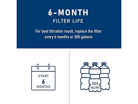 CUBESTONE EDR3RXD1 Water Filter