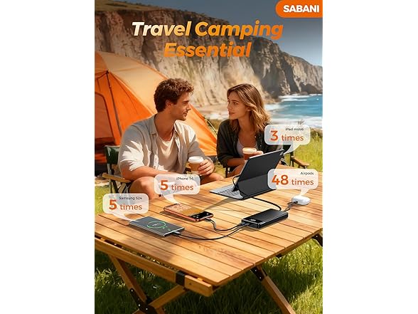 SABANI 35000mAh Portable Charger - Gallery 6