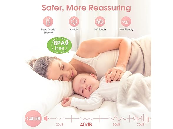 Totmizby Electric Hands-Free Breast Pump