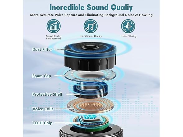 Wireless UHF Karaoke Microphone Set