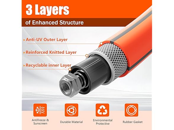 NEOTEC Flexible Rubber Garden Hose