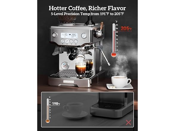 COUPLUX 58mm Espresso + Grinder