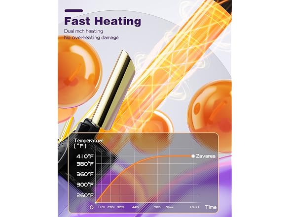 Rotating Automatic Curling Iron Set 3 Ceramic