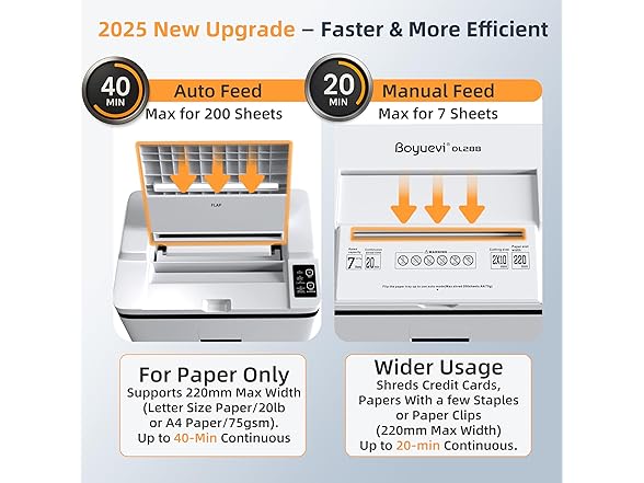 Auto Feed Paper Shredder