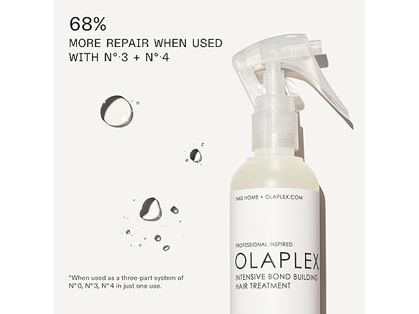 Olaplex No. 0 Intensive Bond Building Hair Treatment