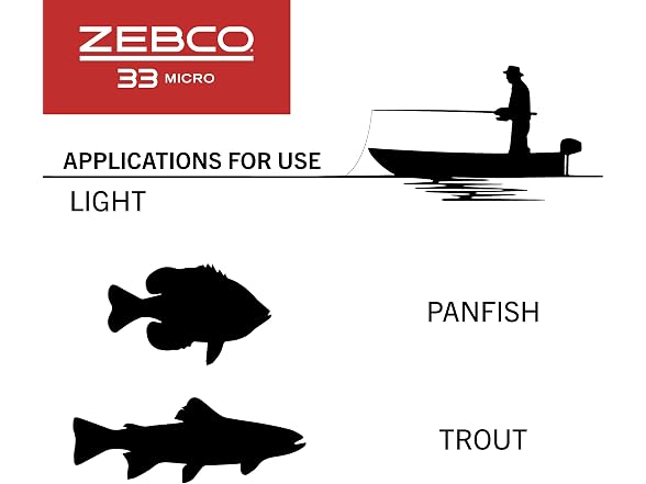 Zebco 33 Micro Trigger Spincast Reel and Fishing Rod Combo