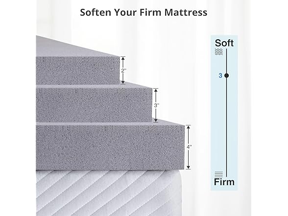 3 Inch King Size Memory Foam Mattress To