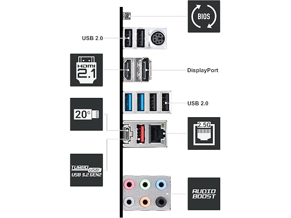 MSI PRO Z690-A DDR4 motherboard Intel