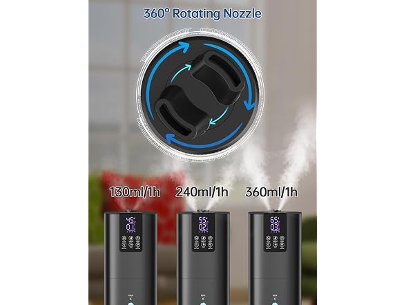 Hiswelle 8L Smart Top Fill Humidifier